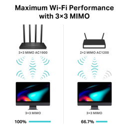 TP-LINK Archer C80 vezetéknélküli router Kétsávos (2,4 GHz / 5 GHz) Gigabit Ethernet Fekete