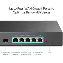 TP-LINK TL-ER7206 vezetékes router Gigabit Ethernet Fekete