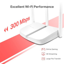 MERCUSYS WIRELESS ROUTER N 300MBPS MULTI-MODE