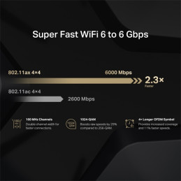 Mercusys MR90X WiFi router AX6000