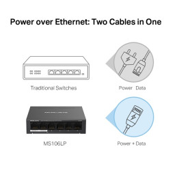 Mercusys MS106LP 6port switch