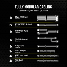 Corsair RM750e 750W 80+ Gold ventillátorral moduláris dobozos tápegység