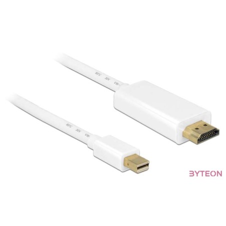 DeLock miniDisplayport 1.2 male to HDMI male 4K 2m White