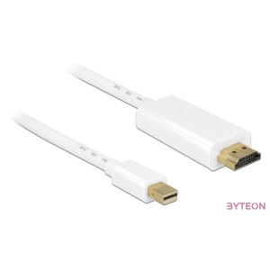 DeLock miniDisplayport 1.2 male to HDMI male 4K 2m White