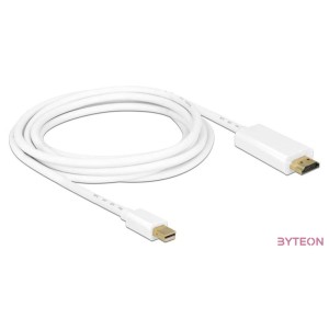 DeLock miniDisplayport 1.2 male to HDMI male 4K 2m White