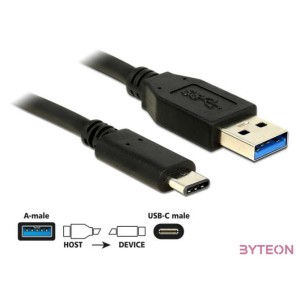 DeLock USB 10 Gbps (USB 3.1, Gen 2), A típusú csatlakozódugó  USB Type-C 0,5m Black