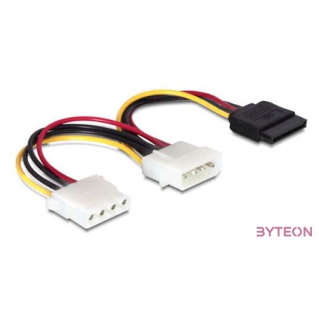 DeLock Cable Power 4 pin male  SATA 15 pin female + Power 4 pin female