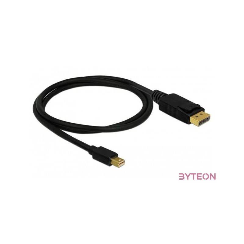 DeLock Cable Mini Displayport 1.2 male  Displayport male 4K 1m