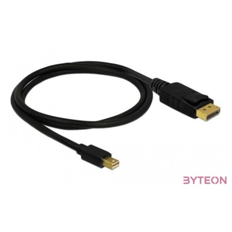 DeLock Cable Mini Displayport 1.2 male  Displayport male 4K 1m
