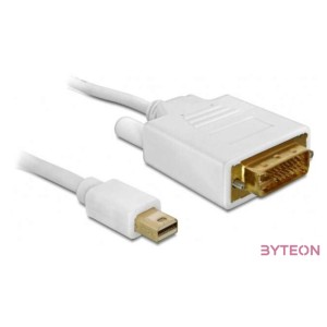 DeLock Cable mini Displayport male to DVI 24+1 male 2m