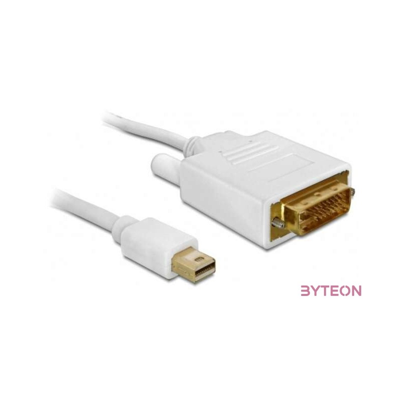 DeLock Cable mini Displayport male to DVI 24+1 male 2m
