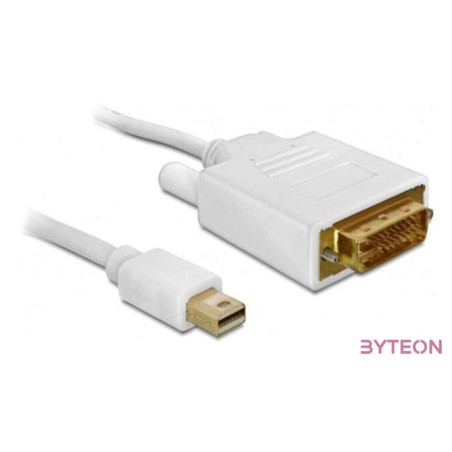 DeLock Cable mini Displayport male to DVI 24+1 male 2m