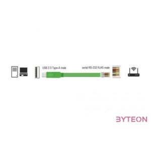 DeLock USB 2.0 Type-A male  1xSerial RS-232 RJ45 male 1.8m Adapter Green