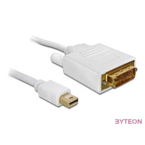 DeLock Cable mini Displayport male to DVI 24+1 male 2m