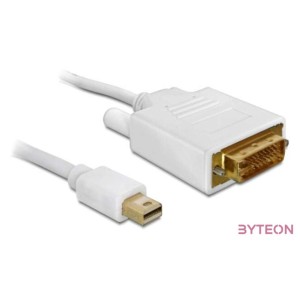 DeLock Cable mini Displayport male to DVI 24+1 male 2m