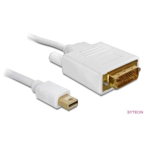 DeLock Cable mini Displayport male to DVI 24+1 male 2m