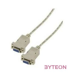 DeLock Null modem 9 pin female , female 3m White