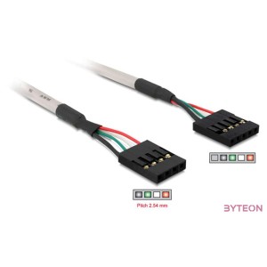 DeLock Cable USB Pinheader 4pin,5pin female-female