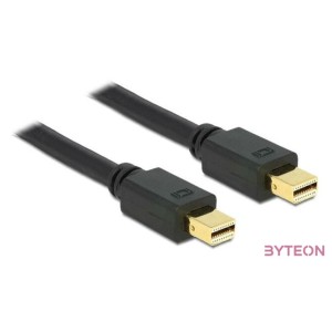 DeLock Cable Mini Displayport 1.2 male  Mini Displayport male 4K 2m