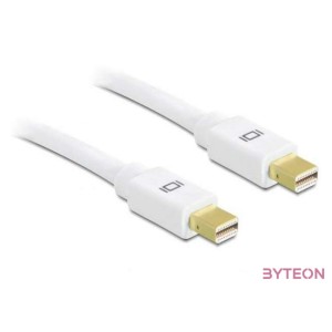 DeLock Cable Mini Displayport 1.2 male  Mini Displayport male 4K 2m