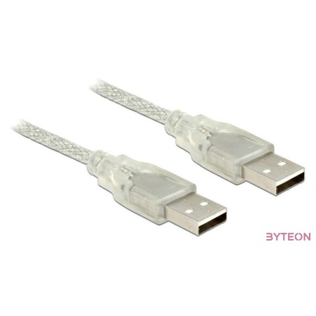 DeLock Cable USB 2.0 Type-A male  USB 2.0 Type-A male 2m transparent