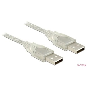 DeLock Cable USB 2.0 Type-A male  USB 2.0 Type-A male 2m transparent
