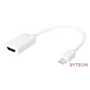 Logilink CV0036B miniDisplayPort 1.2 to HDMI (Active Type) adapter