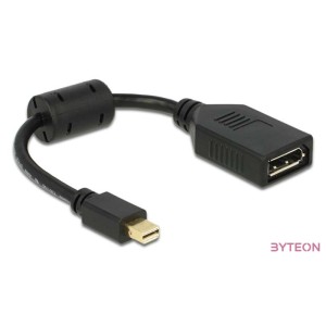 DeLock Adapter mini Displayport 1.2 male  Displayport female 4K Black