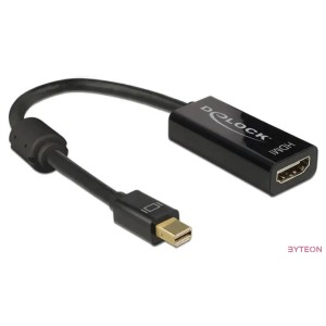 DeLock Adapter mini Displayport 1.2 male  HDMI female 4K Passive Black