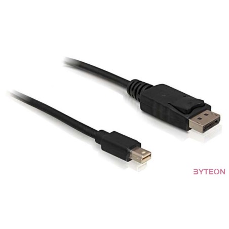 DeLock Cable Mini Displayport 1.2 male  Displayport male 4K 3m