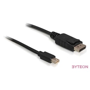 DeLock Cable Mini Displayport 1.2 male  Displayport male 4K 3m