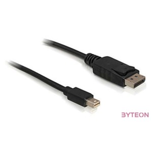 DeLock Cable Mini Displayport 1.2 male  Displayport male 4K 3m