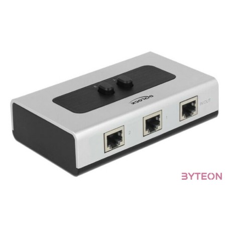 LAN Delock 87673 manuális, kétirányú RJ45 kapcsoló 10,100,1000Mb,s 2porttal