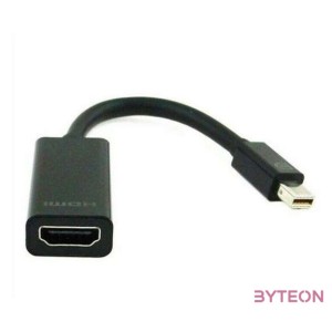 Gembird Displayport mini - HDMI M,F adapter 0.2m fekete