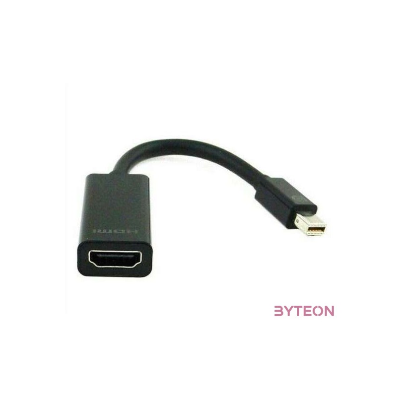 Gembird Displayport mini - HDMI M,F adapter 0.2m fekete
