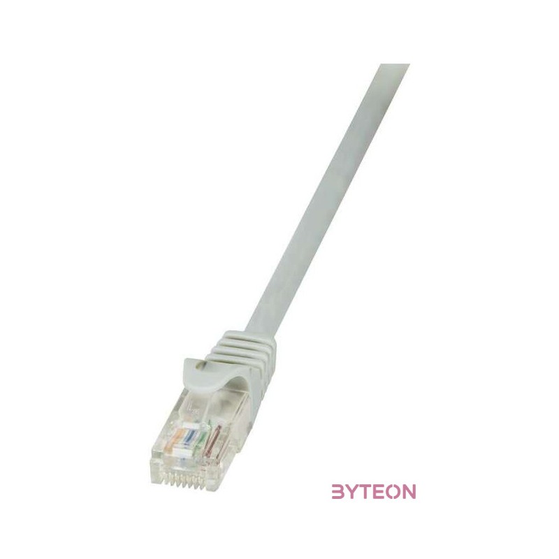 LogiLink RJ45 CAT6 UTP M,M adatkábel 2m AWG24 szürke