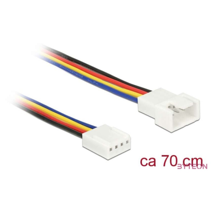 Delock Power 4pin PWM M,F tápkábel hosszabbító 0.7m
