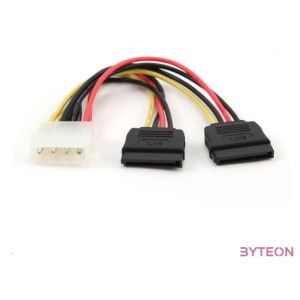 Gembird Molex Power 4pin - 2db SATA Power M,F tápkábel 0.3m