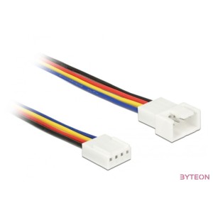 Delock Power 4pin PWM M,F tápkábel hosszabbító 0.3m