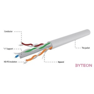 Gembird fali CAT6 UTP adatkábel 100m szürke