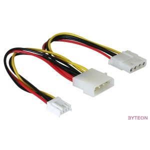 Delock Molex Power 4pin - Molex Power 4pin Floppy Power M,F adapter