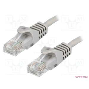 LogiLink RJ45 CAT5e F,UTP M,M adatkábel 15m AWG26 szürke