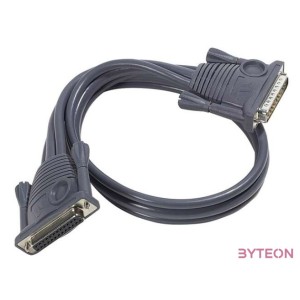 Aten Daisy Chain KVM kábel 5m