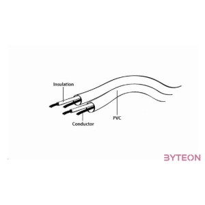 Gembird Jack stereo 3,5mm M,M audio kábel 1m fekete