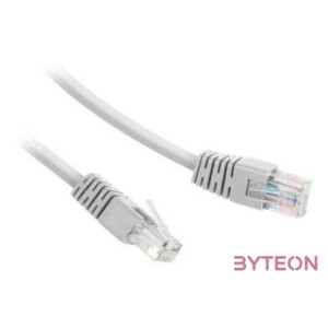 Gembird RJ45 CAT6 FTP M,M adatkábel 1.5m szürke
