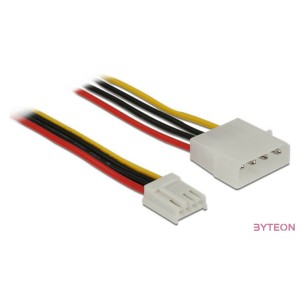 Delock Molex Power 4pin - Floppy Power M,F tápkábel 0.4m