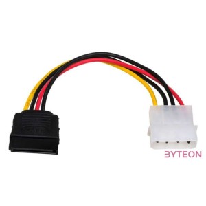 Akyga AK-CA-17 Molex Power 4pin - SATA Power M,F adapter 0.15m