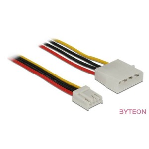Delock Molex Power 4pin - Floppy Power M,F tápkábel 0.4m
