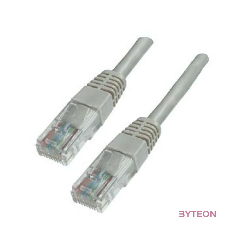 Gembird RJ45 CAT6 FTP M,M adatkábel 0.5m szürke