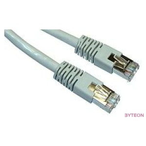 Gembird RJ45 CAT6 FTP M,M adatkábel 0.5m szürke
